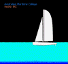 Yacht Stability Analysis